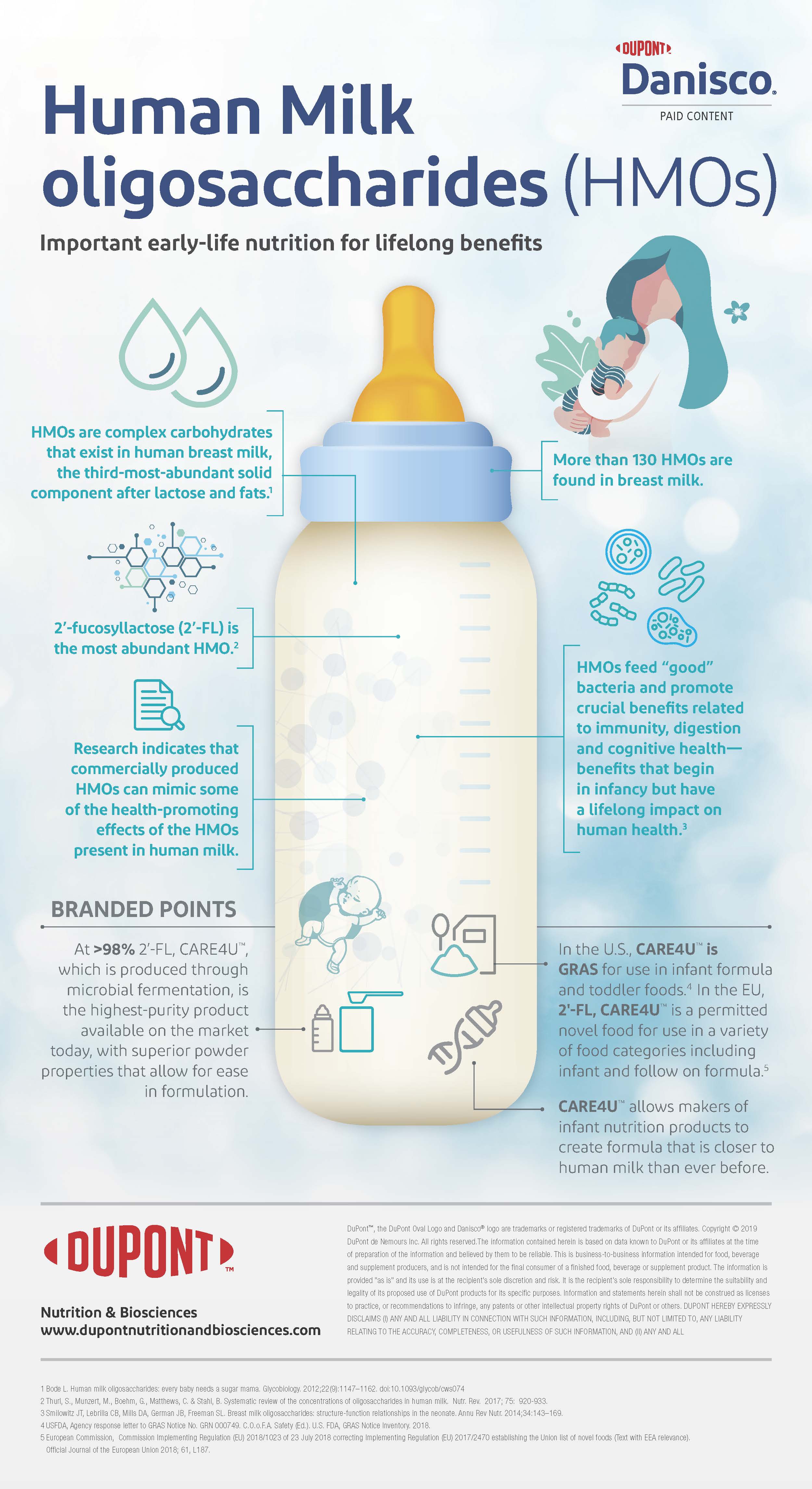 Dupont Infographic-Human Milk-v5.jpg